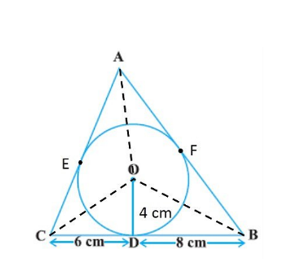 maths equation