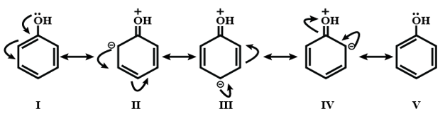 chemical formula is C6H5OH