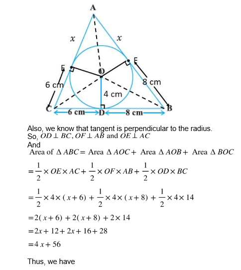 maths equation