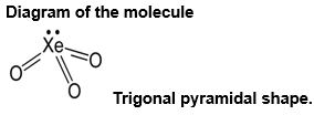 molecule XeO3