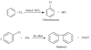 Benzene to diphenyl