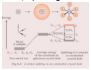 Crystal field stabilization energy for high spin d4 