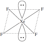 shape of XeF4 is square - planar