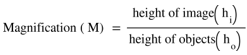 magnification formula,