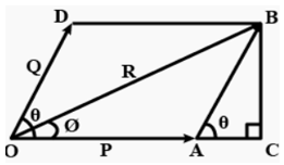 two vectors as P and Q