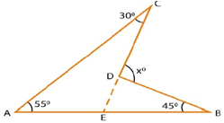 Calculate the value of x