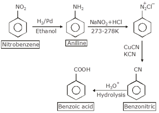 Benzonitrile 