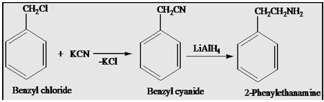 Benzyl chloride to 2-phenylethylamine