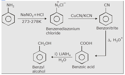 Aniline to Benzyl alcohol