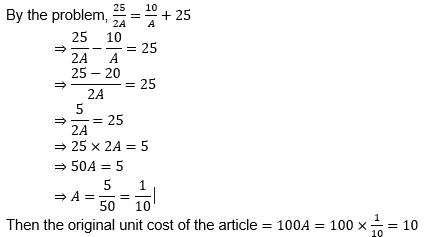 original unit cost