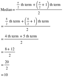 Finding the median