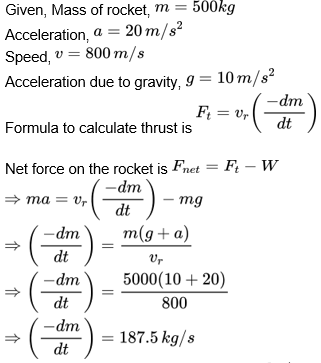 Mass of rocket