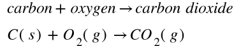 non-metals are Carbon, Nitrogen, Oxygen, Fluorine, and Neon.