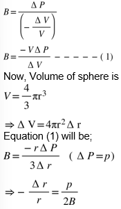 Bulk modulus