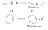 phenoxide ions