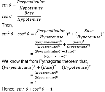 sin2 θ + con2 θ is equal to 1