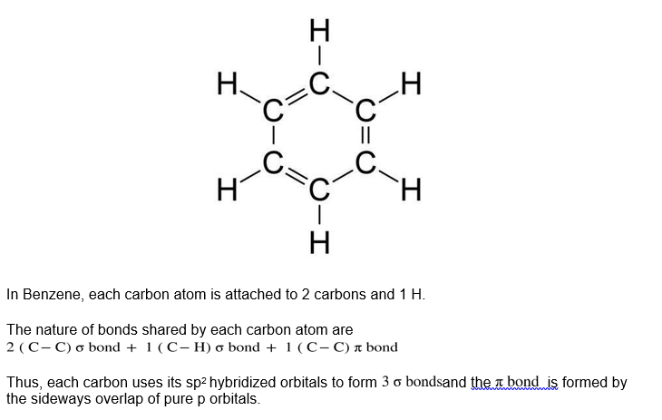 equation with ans