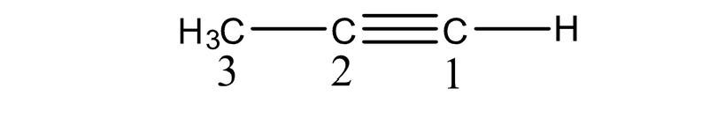 chemistry class 11