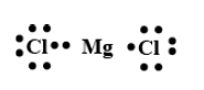 MgCl2