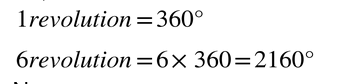 360 revolutions in one minute