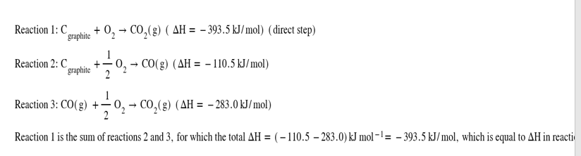 chemistry equation