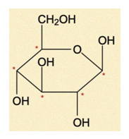 glucose