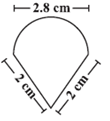 Mensuration