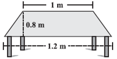 Mensuration