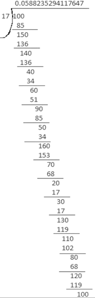 number system