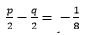 NCERT Solutions for Class 10 Maths chapter 3-Pair of Linear Equations in Two Variables Exercise 3.6/image041.png